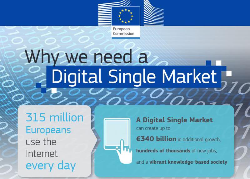 Strategie pentru Piata Unica Digitala, Foto: Comisia Europeana