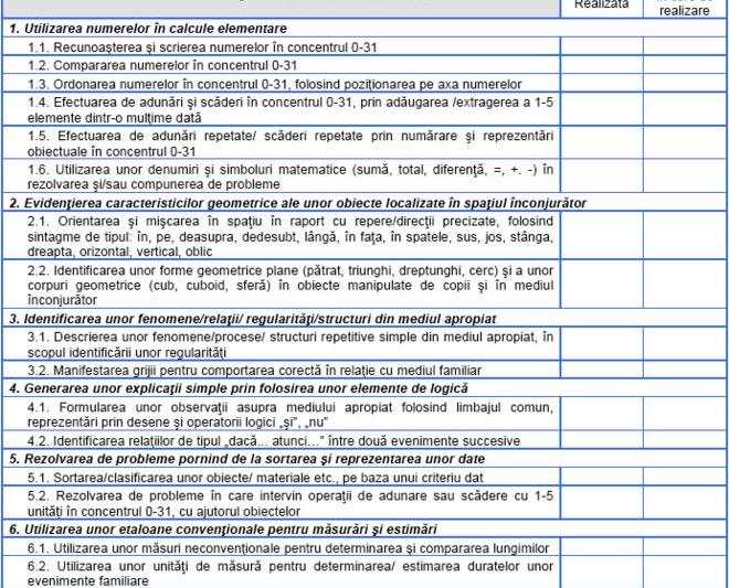 Raportul de evaluare la Matematica a elevilor de clasa pregatitoare, Foto: edu.ro