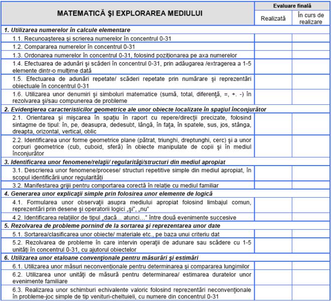 Raportul de evaluare la Matematica a elevilor de clasa pregatitoare, Foto: edu.ro