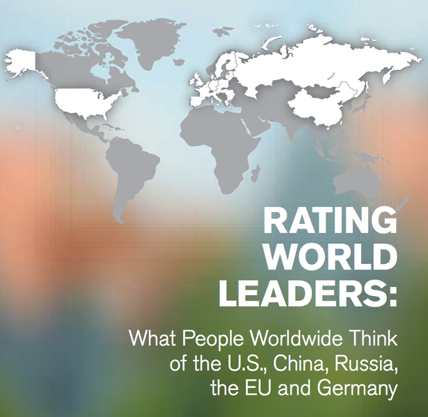 Sondaj Gallup, Foto: Gallup