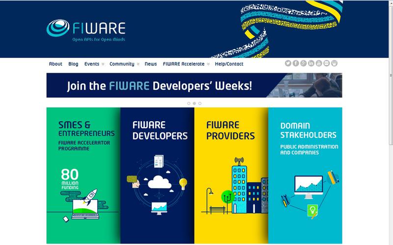 -, Foto: Fiware