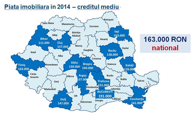 credit mediu, Foto: Hotnews