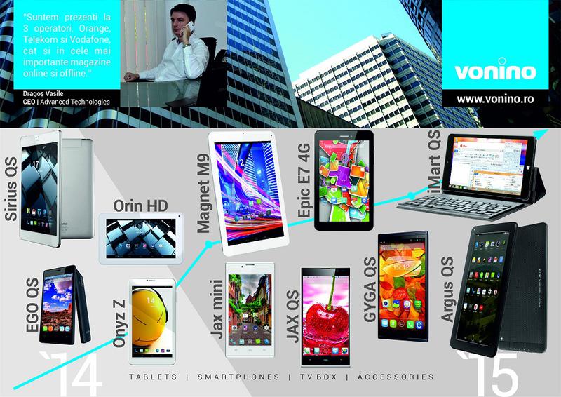 Infografic Vonino, Foto: Vonino