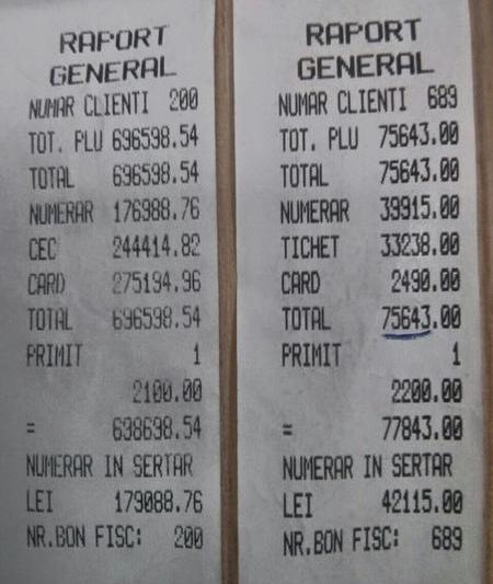 ANAF sustine ca incasarile legale cresc datorita controalelor, Foto: Facebook / ANAF