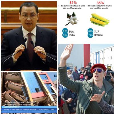 Subiectele zilei, Foto: Colaj foto