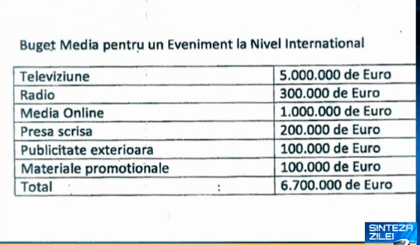 Cum s-a promovat imaginea Romaniei, Foto: captura Antena 3