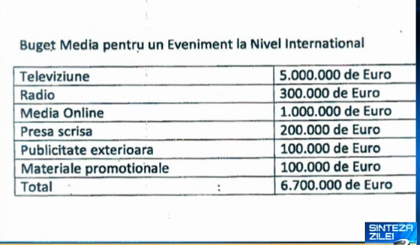 Cum s-a promovat imaginea Romaniei, Foto: captura Antena 3