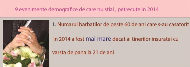 Fenomene demografice, Foto: Hotnews