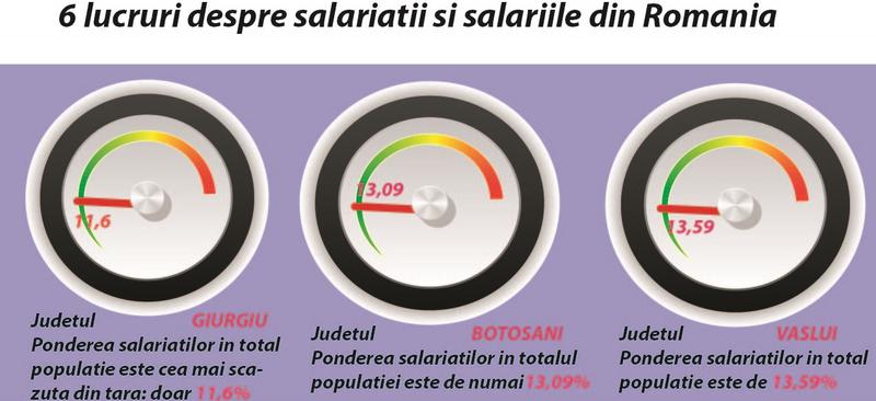 6 lucruri despre sal, Foto: Hotnews