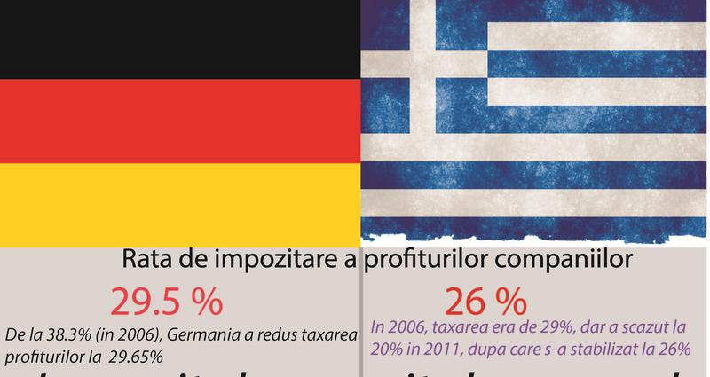 Grec vs german, Foto: Hotnews