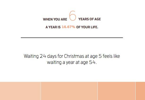 Harta, Foto: http://maximiliankiener.com