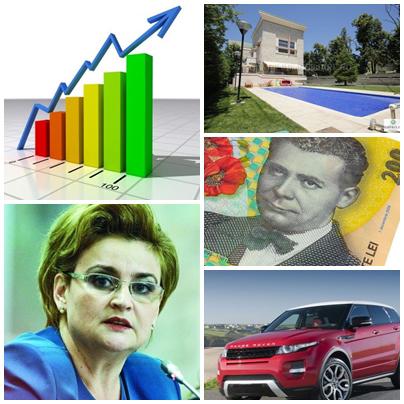 Business report, Foto: Colaj foto