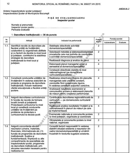 Fragment din fisa de evaluare-cadru a inspectorilor scolari, Foto: Monitorul Oficial