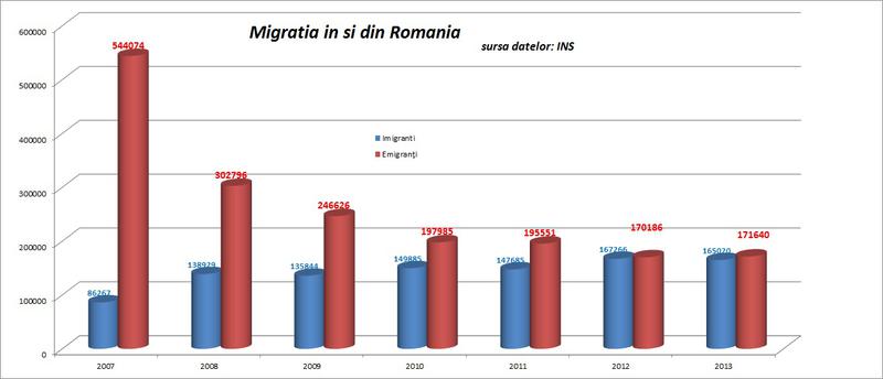 migratie, Foto: Hotnews