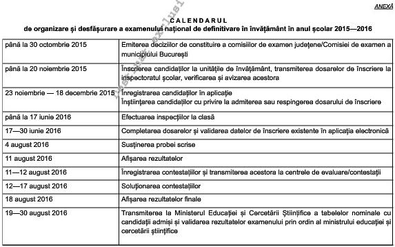 Calendarul definitivatului 2016, Foto: Monitorul Oficial