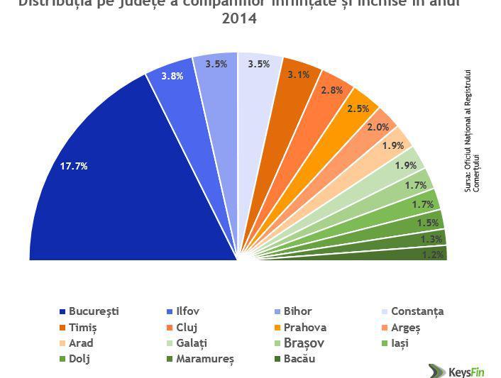 Business Halloween, Foto: Hotnews