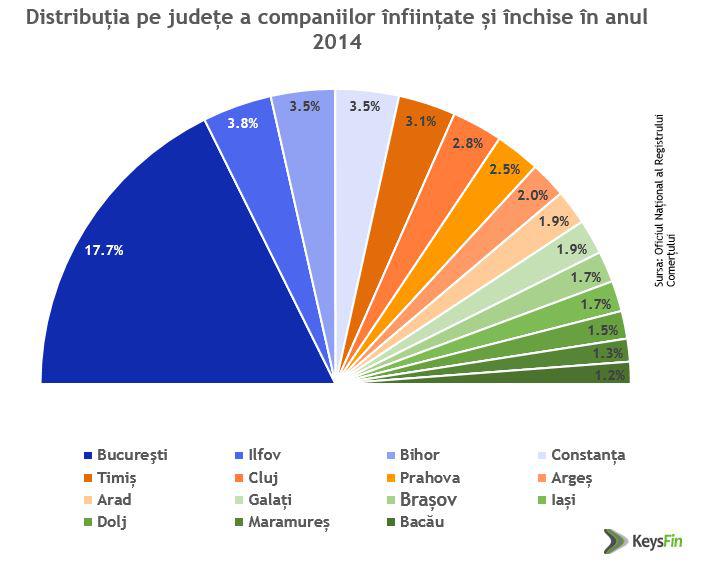 Business Halloween, Foto: Hotnews
