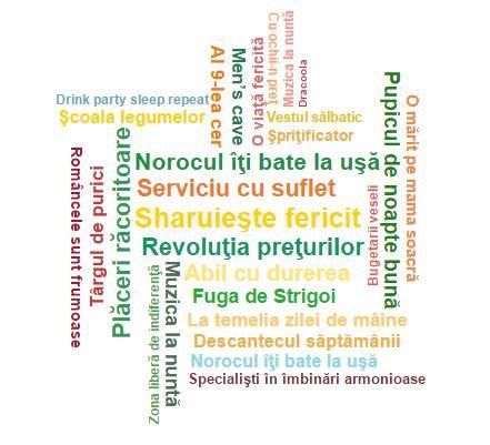 Unele marci inregistrate de romani la OSIM sunt chiar hazlii, Foto: Hotnews