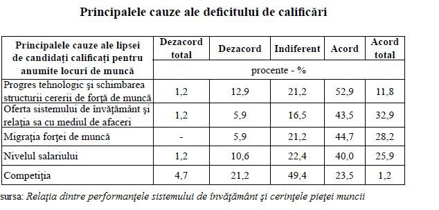 vacant1, Foto: Hotnews