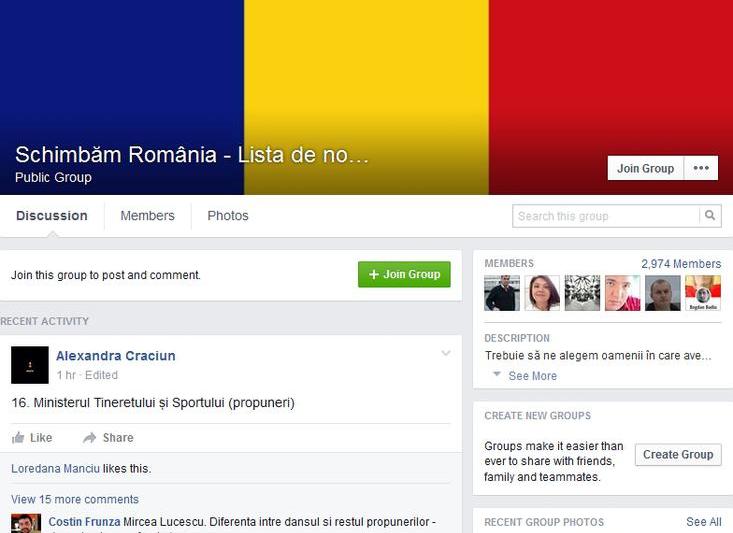 Nominalizarile Facebook pentru Guvern, Foto: Hotnews