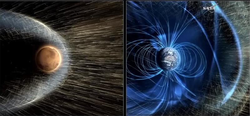 Planeta Marte si campurile electromagnetice, Foto: NASA