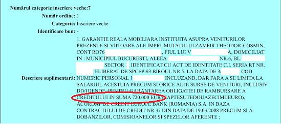 credit, Foto: Hotnews