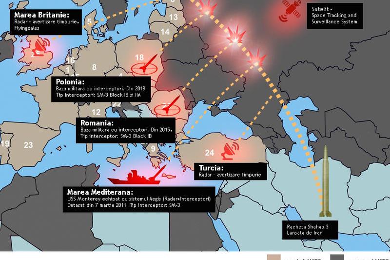 Infografic scut antiracheta, Foto: Hotnews