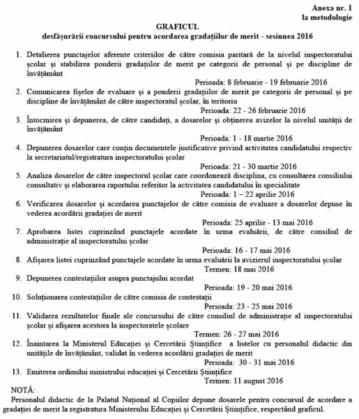 Calendarul acordarii gradatiilor de merit 2016, Foto: edu.ro