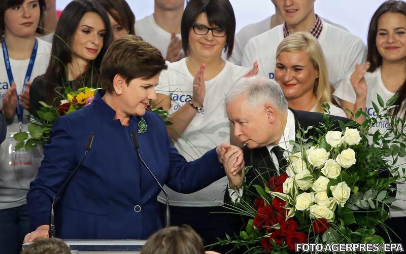 Beata Szydlo si Jaroslaw Kaczynski, Foto: Agerpres