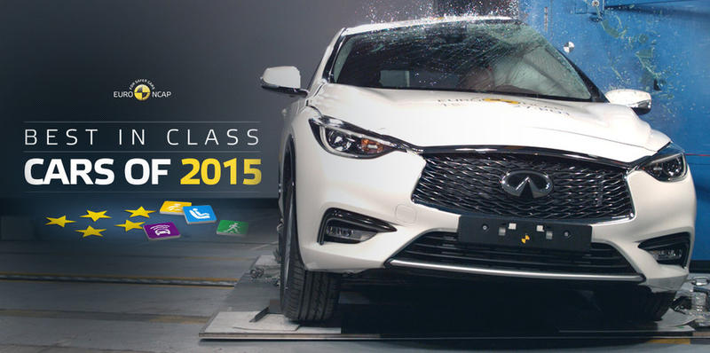 Euro NCAP Best in Class 2015, Foto: caradvice.com.au