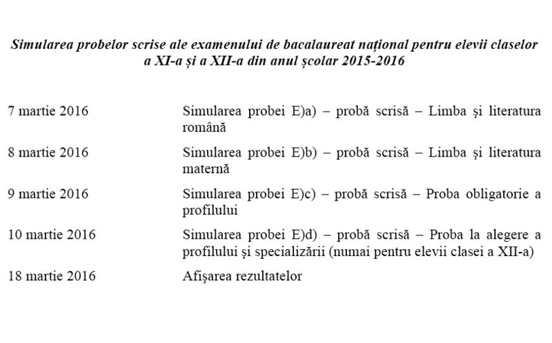 Calendar simulare BAC 2016, Foto: edu.ro