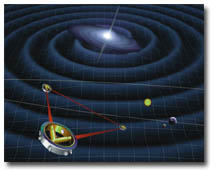 undele gravitationale, Foto: NASA