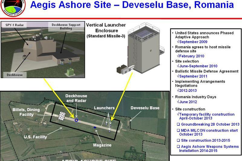 Baza antiracheta de la Deveselu, Foto: Ambasada SUA