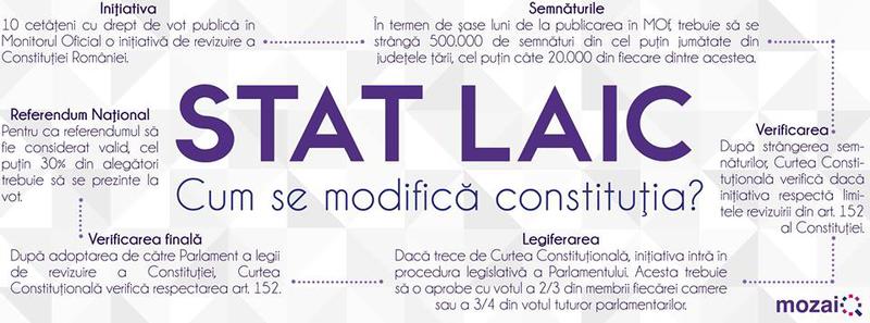 Petitie, Foto: Asociatia MozaiQ