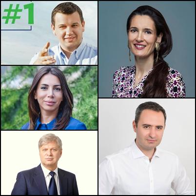 Colaj candidati sectorul 1, Foto: Hotnews