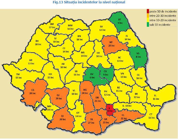 Situatia incidentelor la nivel national, Foto: ANCOM