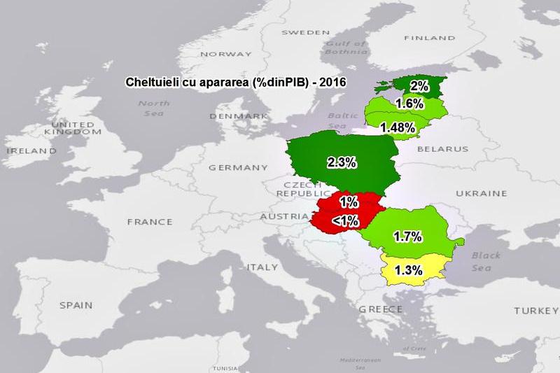 Cheltuieli cu apararea pe flancul estic - procent din PIB alocat in 2016, Foto: Hotnews