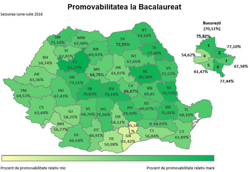 Rata de promovare BAC 2016, Foto: edu.ro