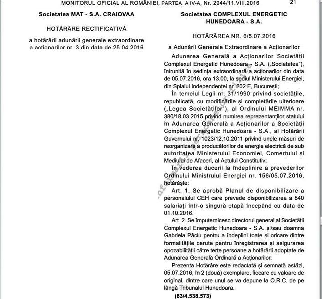 Decizia concedierilor de la Complexul Energetic Hunedoara, Foto: Captura Monitorul Oficial