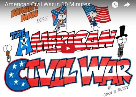 Razboiul Civil American istorisit in 10 minute, Foto: Captura YouTube