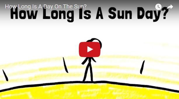 Cat de lunga este o zi pe astrul solar, Foto: Captura YouTube