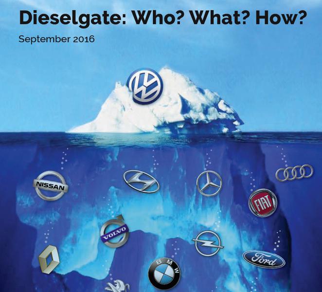 Situatia la un an de la izbucnirea Dieselgate, Foto: Transport & Environment