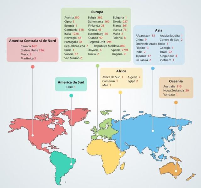 Topul tarilor cu cei mai multi votanti prin corespondenta, Foto: Posta Romana