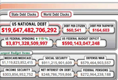 Datoria SUA, la cote ametitoare, Foto: usdebtclock.org