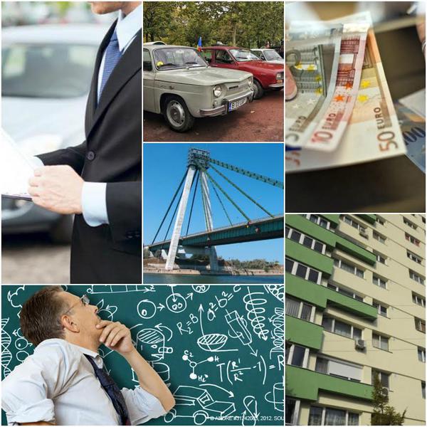 Business report, Foto: Colaj foto