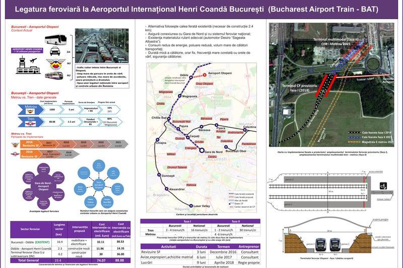 Legatura feroviara cu Aeroportul Otopeni, Foto: Ministerul Transporturilor