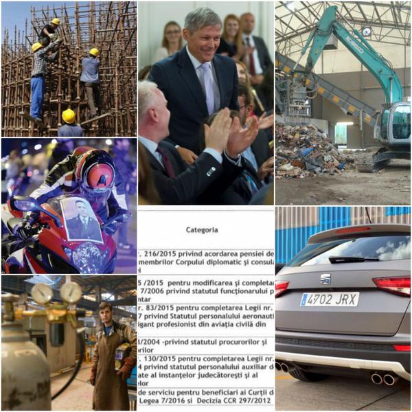 Business report, Foto: Colaj foto