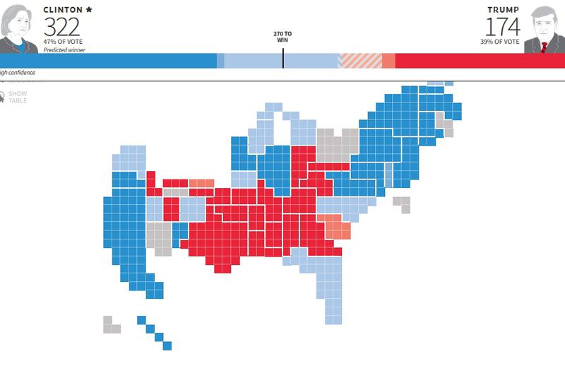 Proiectul Statele Natiunii - Reuters Ipsos, Foto: Captura Reuters