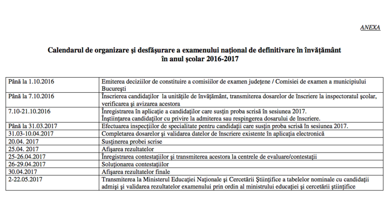 Calendarul Definitivatului 2017 , Foto: Ministerul Educatiei