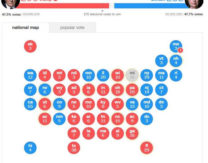 Scorul Trump-Clinton inainte de numararea voturilor in ultimul stat, Michigan, Foto: CNN